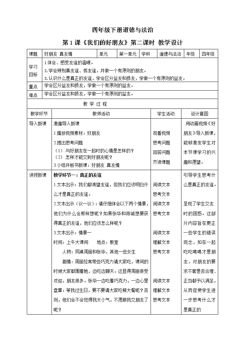 第1课《我们的好朋友》PPT教学课件(第二课时)+素材 +教案教学设计01