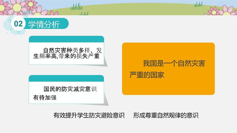 六年级部编版道德与法治下册教案、课件和课堂达标习5课 应对自然灾害06