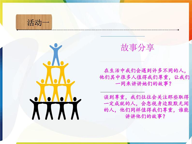 人教版(部编版五四制)小学道德与法治四年级下册 1.学会尊重 课件03