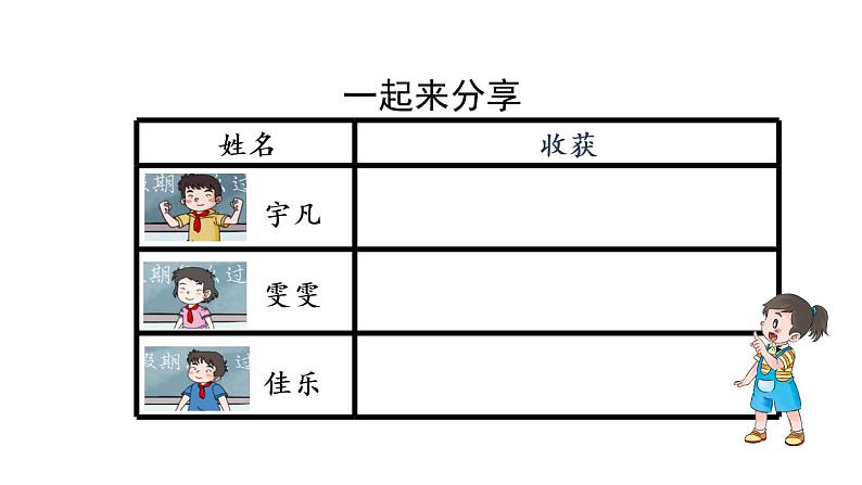 二年级【道德与法治(统编版)】假期有收获-2课件07