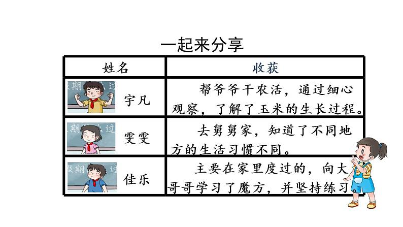 二年级【道德与法治(统编版)】假期有收获-2课件08