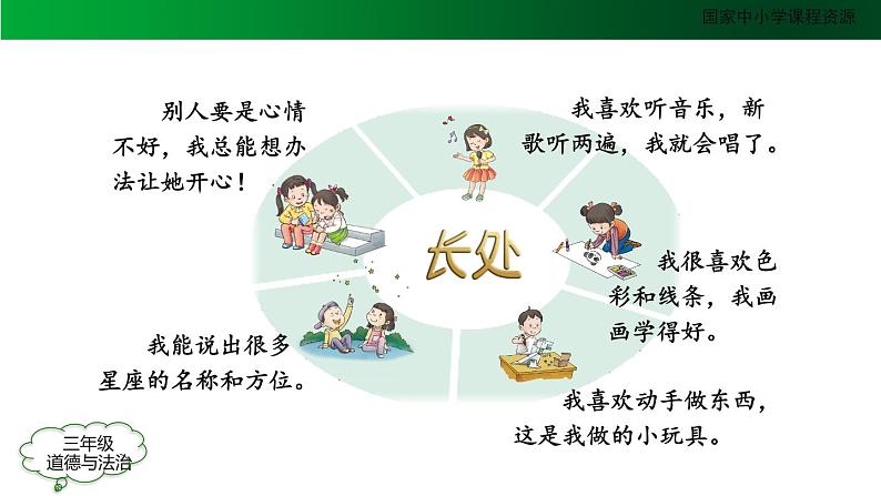 三年级道德与法治(统编版)《做学习的主人》(第1课时)-教学课件04