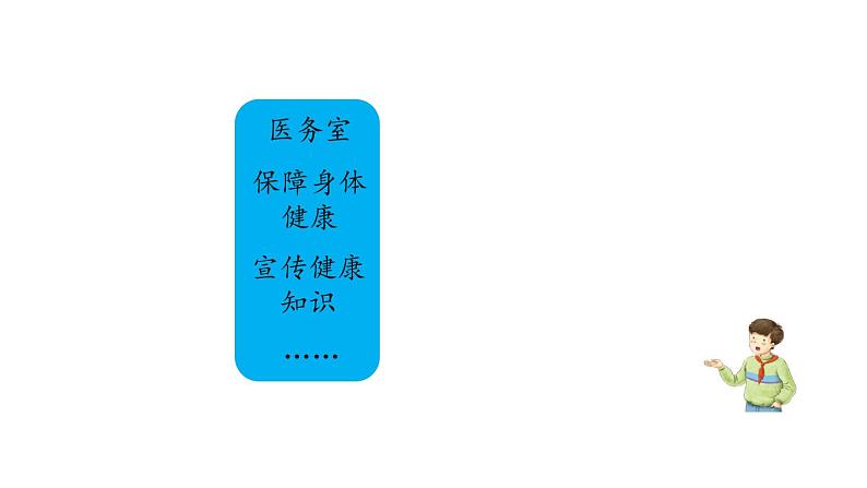 三年级【道德与法治(统编版)】 说说我们的学校(第3课时)课件PPT07