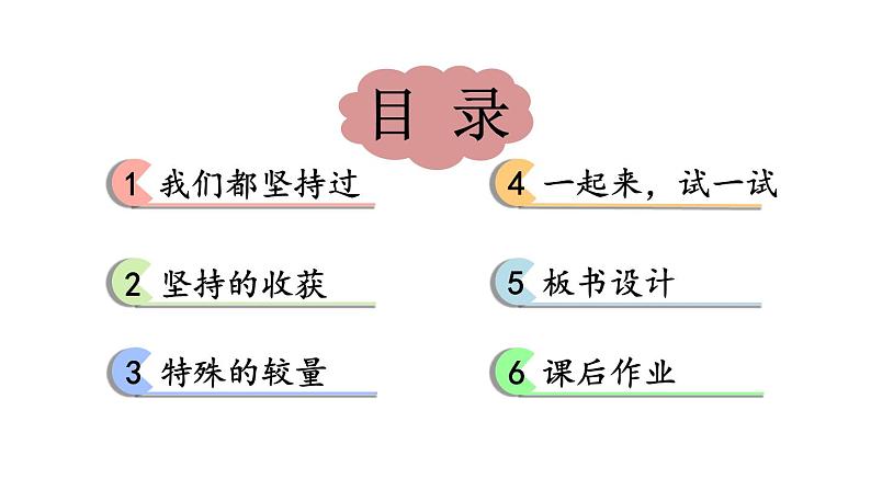 15 坚持才会有收获第5页