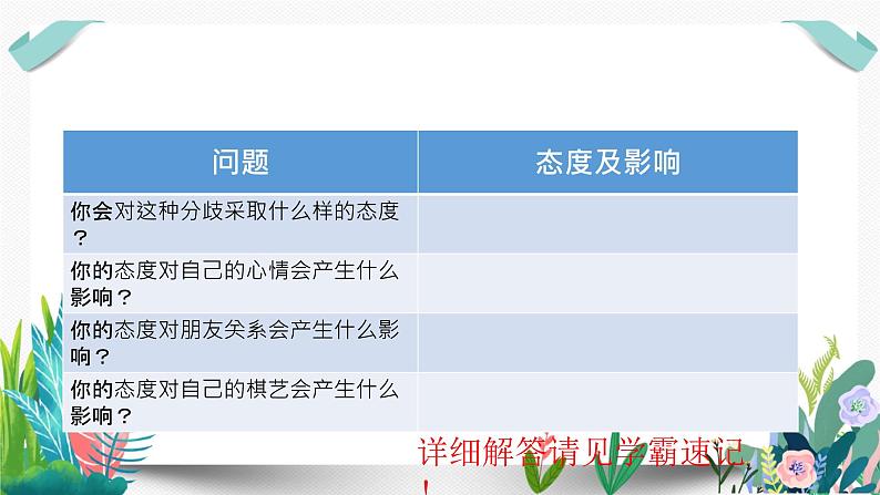 五年级上册道德与法治课件第一单元第2课第7页