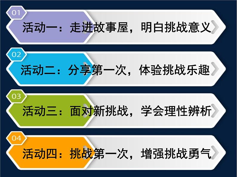 第一课 挑战第一次(第一课时)(课件+教案+素材)二年级道德与法治下册05