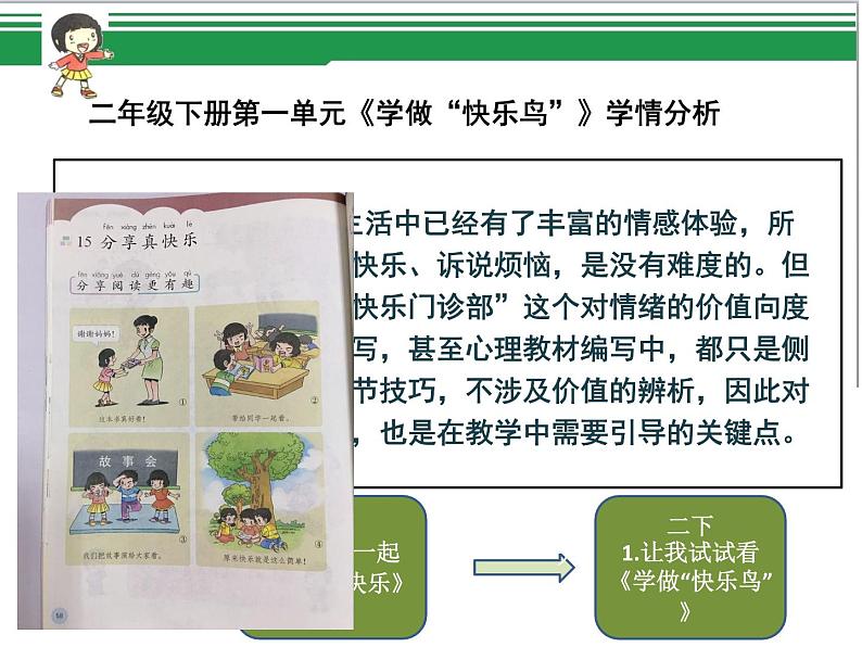 《学做“快乐鸟”》第一课时x第4页