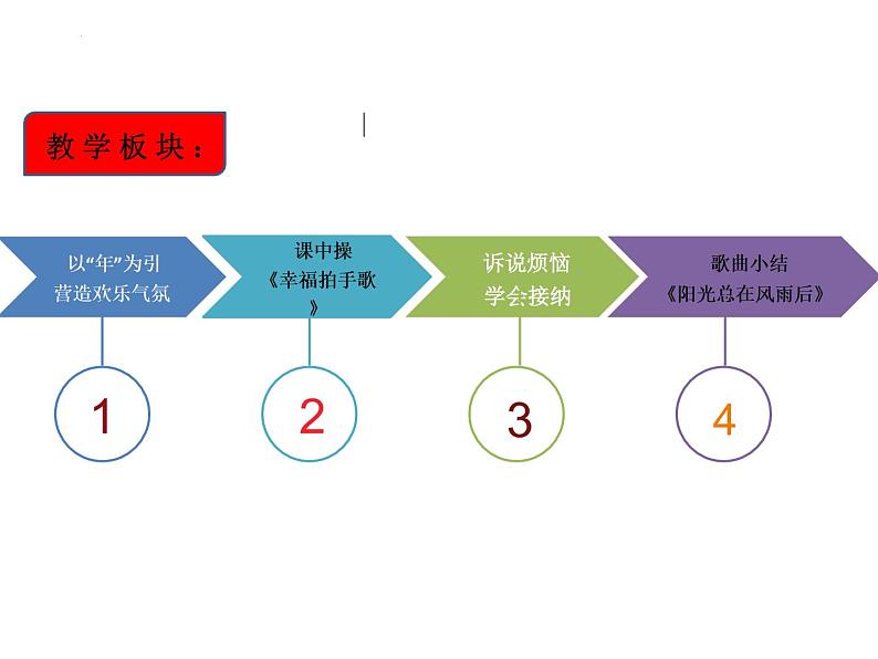 《学做“快乐鸟”》第一课时x第7页