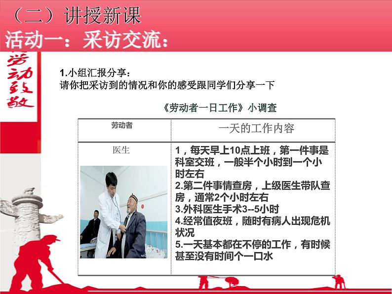 部编版 道德与法治 四年级下册 9 生活离不开他们(课件)第7页