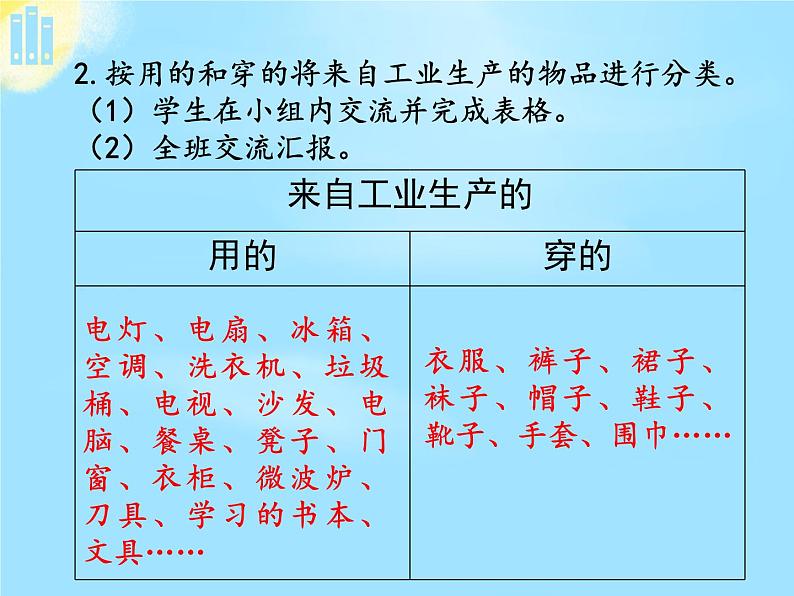 部编版 道德与法治 四年级下册 8 这些东西哪里来(课件)08