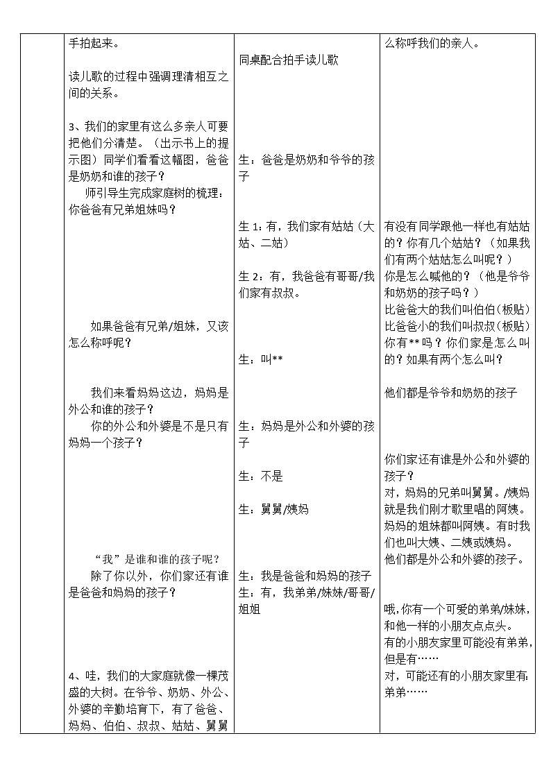 道德与法治一年级下册 9 《我和我的家》教案02