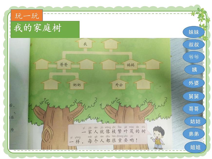 道德與法治一年級(jí)下冊(cè) 9 第9課我和我的家(課件)第3頁(yè)