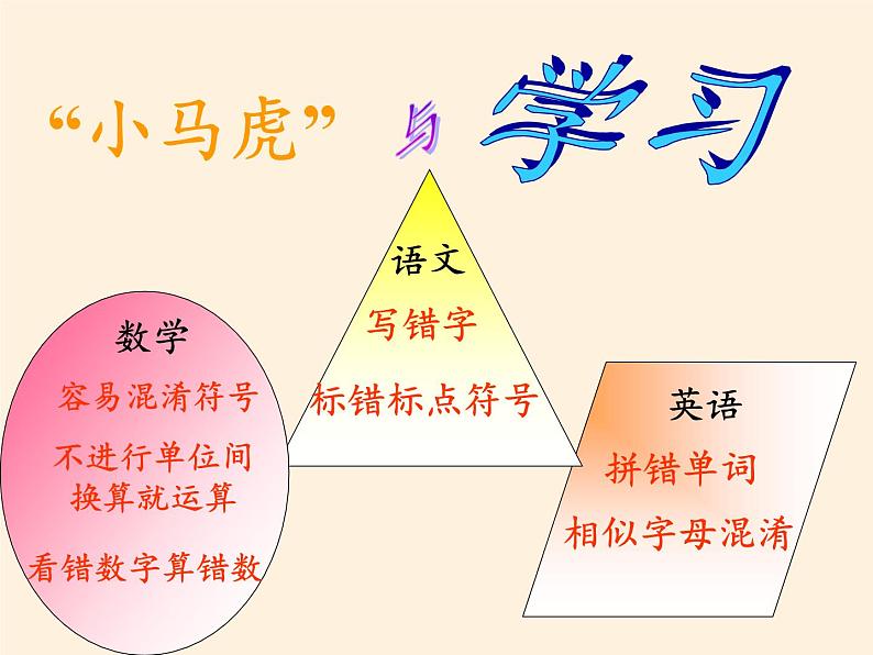 道德与法治一年级下册 4 不做“小马虎”(2)(课件)07