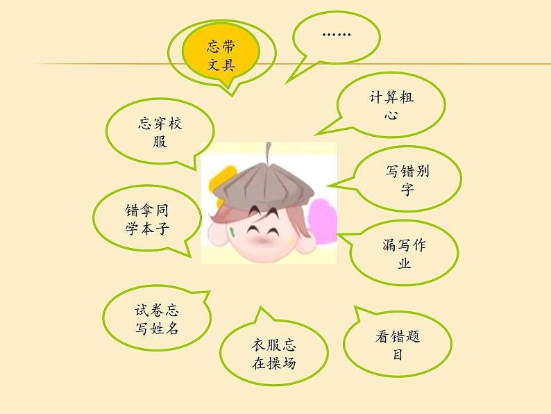 道德与法治一年级下册 4 不做“小马虎”(11)课件PPT第6页
