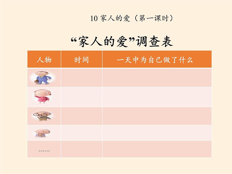 道德与法治一年级下册 10 家人的爱(1)(课件)第7页