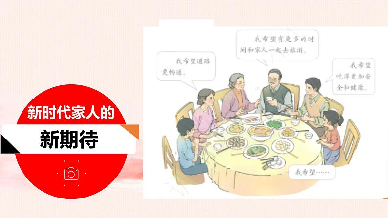 3.2新时代新征程课件第6页