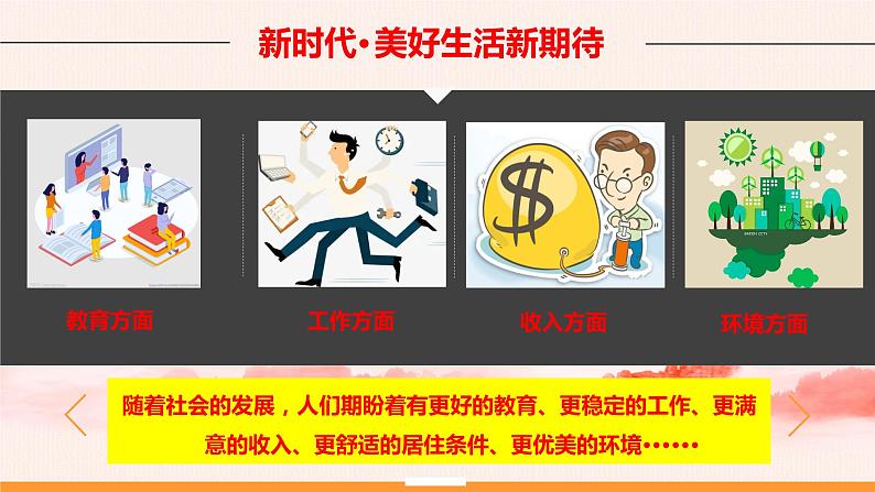 3.2新时代新征程课件第8页