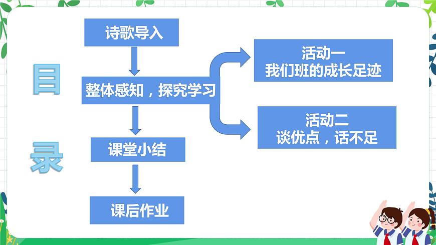 第1課《我們班四歲了》課件PPT第2頁