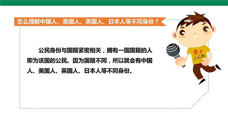 3公民意味着什么 第1课时 课件+视频素材08