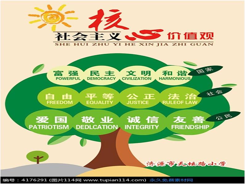 小学道德与法治人教版(部编)三年级下册 10爱心的传递者 2 课件01