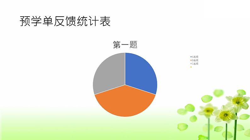 《协商决定班级事务》(第二课时)第3页