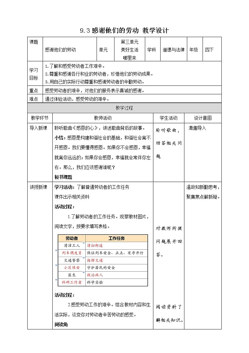 统编版 道德与法治 四年级下册 9.3感谢他们的劳动 课件+教案+试题+素材01