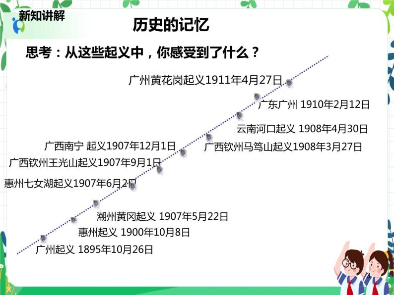 五年级下册道德与法治第8课《推翻帝制 民族觉醒》PPT教学课件（第二课时）+素材+教案教学设计03