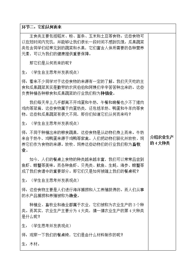 3.7《我们的衣食之源》第二课时 教学设计第3页