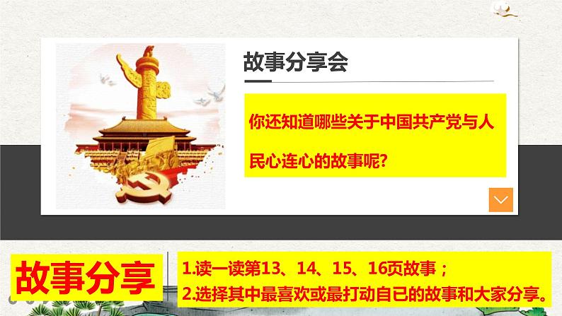 2.2党和人民心连心课件第6页