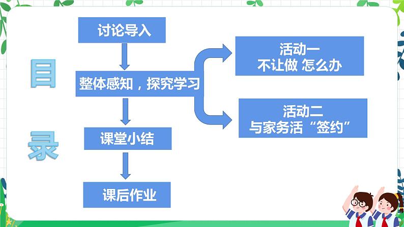 第5课《这些事我来做》第二课时课件+教案+练习02