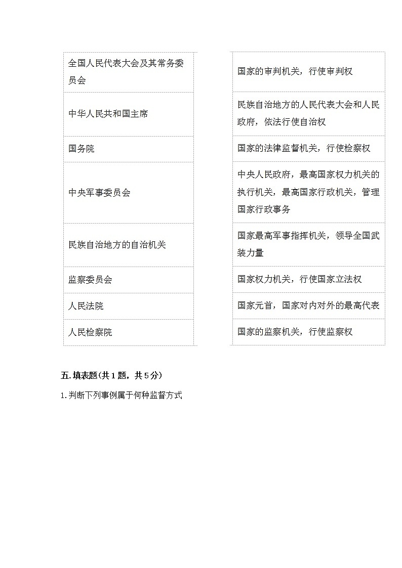 人教部编版 五年级下册第四单元 我们的国家机构 8 国家机构有哪些测试卷精品(基础题)第3页