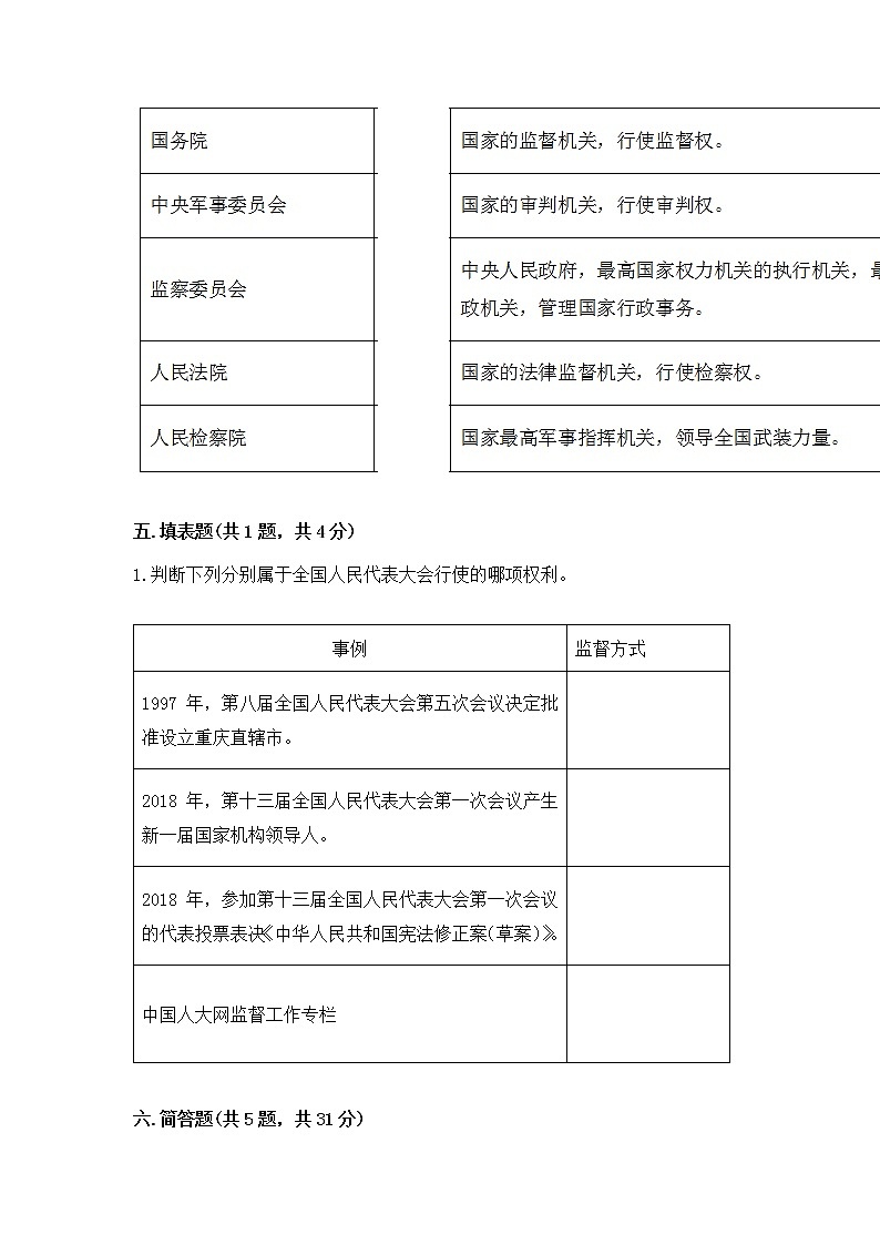 人教部编版 五年级下册第四单元 我们的国家机构 8 国家机构有哪些测试卷【预热题】第3页
