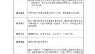 小学政治 (道德与法治)人教部编版一年级下册第四单元 我们在一起14 请帮我一下吧教学设计