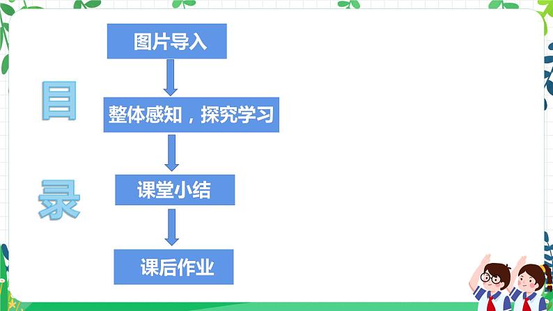 第1课《我们班四岁了》课件PPT第2页