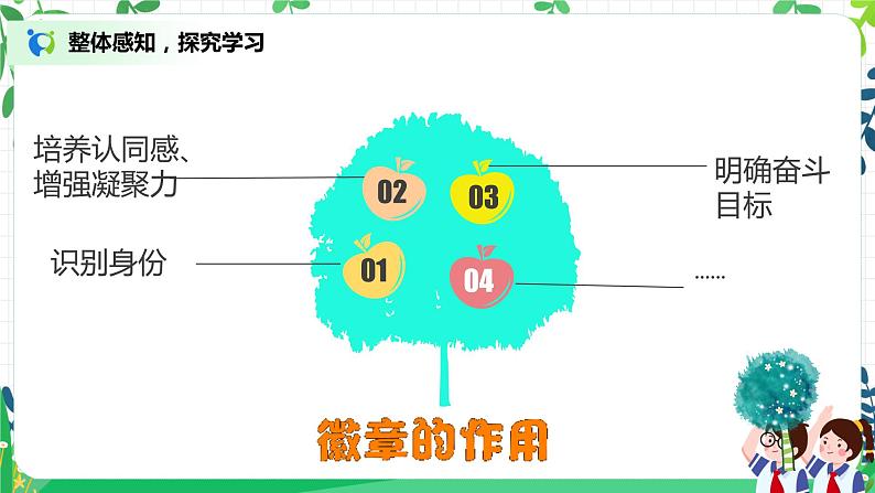 第1课《我们班四岁了》课件PPT第4页