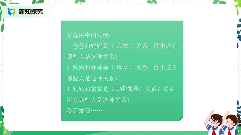 【核心素养目标】部编版道德与法治三上4.3《家庭的记忆》 课件+教学设计06