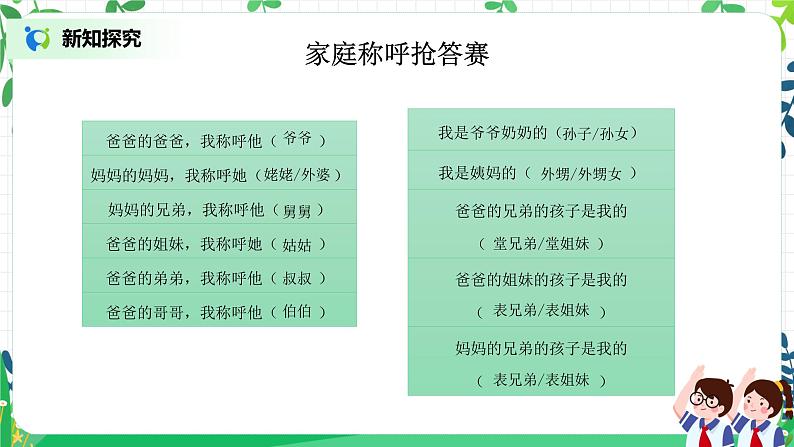 【核心素养目标】部编版道德与法治三上4.3《家庭的记忆》 课件+教学设计07