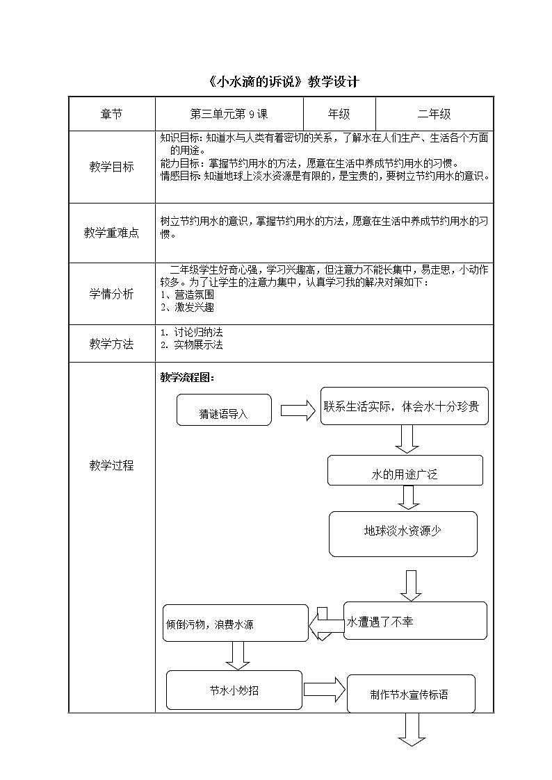 二年级道德与法治下册教案 -9.小水滴的诉说01