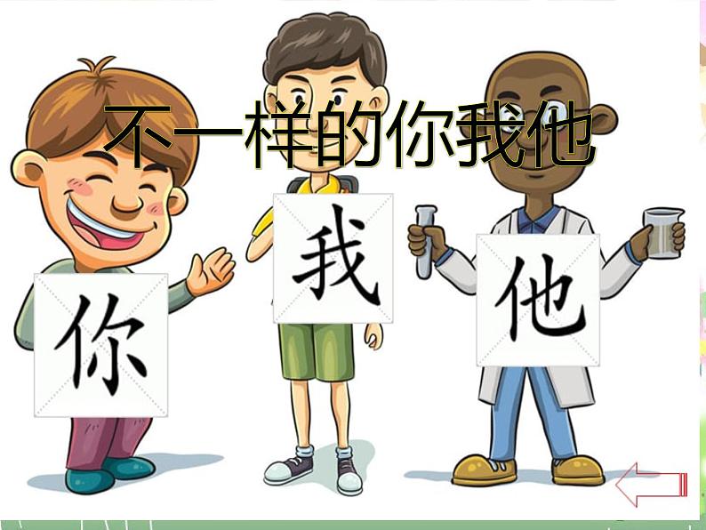 2 不一样的你我他课件(共18张PPT)第1页