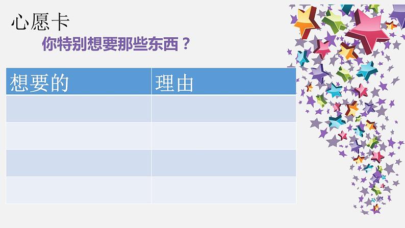 5合理消费 课件(14 张ppt)07