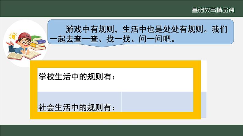 生活离不开规则课件06