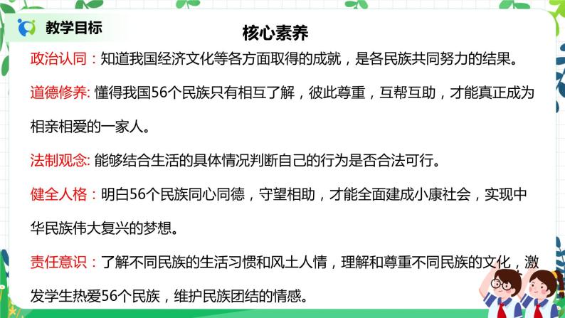 【核心素养目标】部编版道德与法治五上3.7《华民族一家亲》第2课时 课件+教学设计02