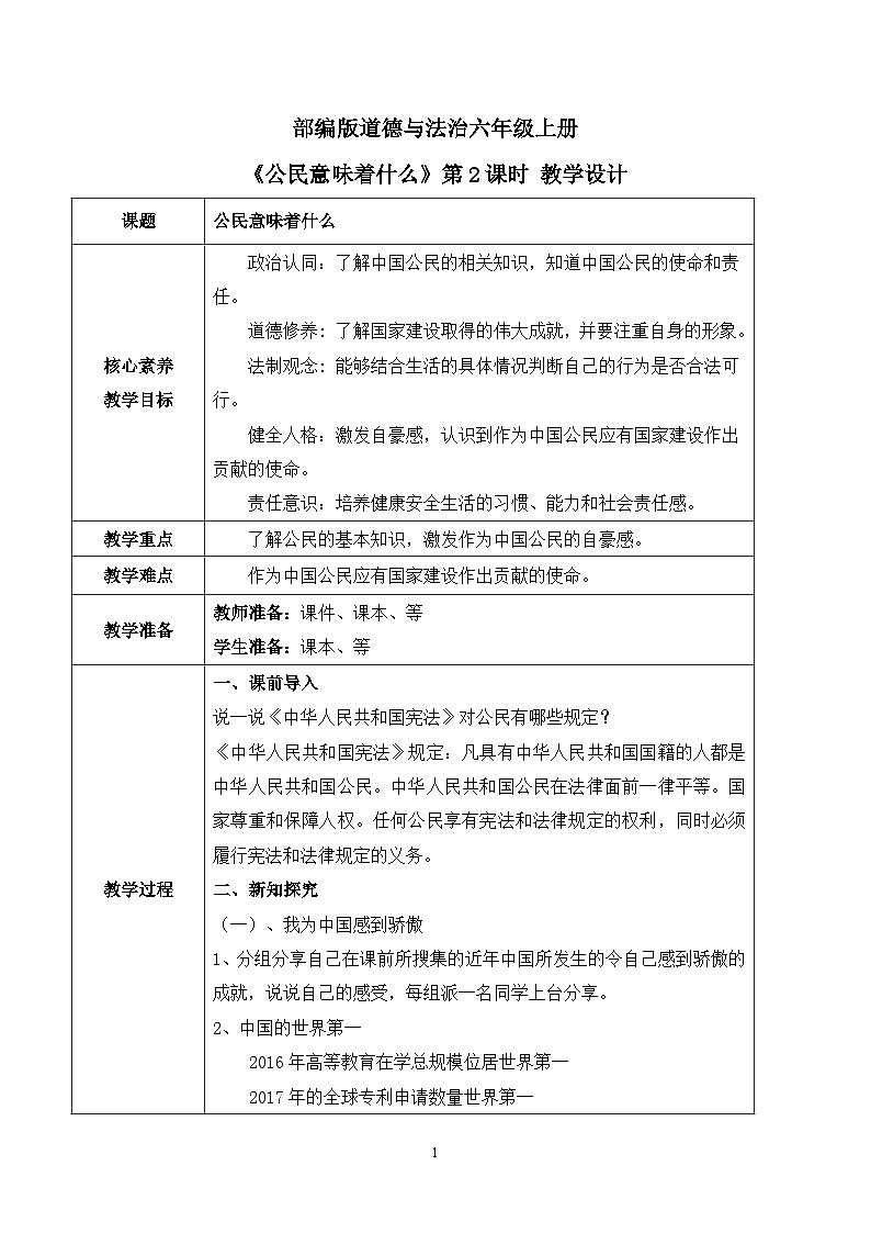 【核心素养目标】部编版道德与法治六上2.3《公民意味着什么》第2课时 课件+教学设计01