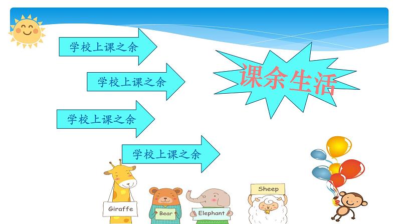 人教版(部编版)五年级上册道德与法治 1.自主选择课余生活 课件03