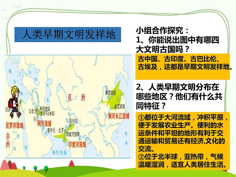 第六课 探访古代文明(课件)04