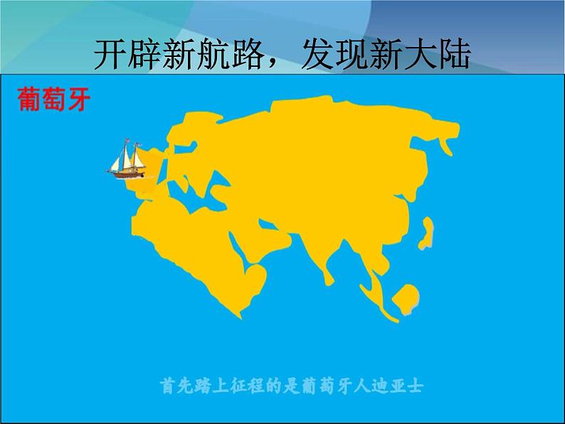 第八课 《科技发展 造福人类》 教学课件第7页
