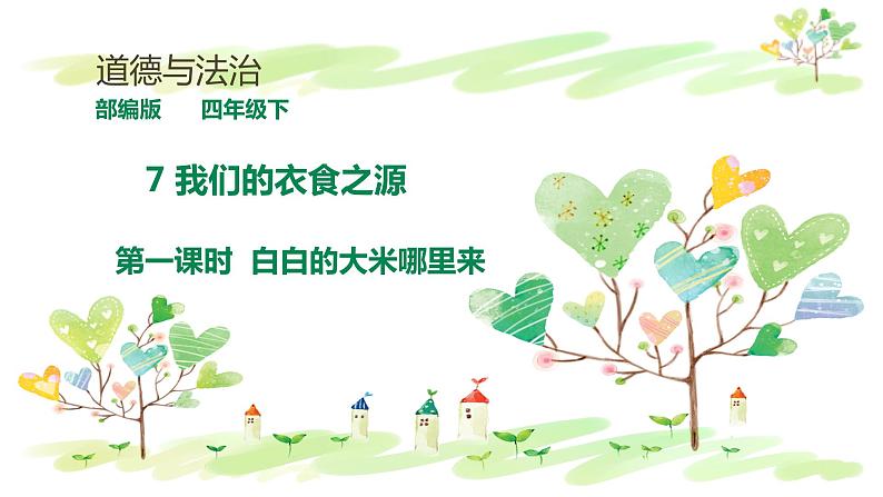 7 《我们的衣食之源 》(第一课时) 课件第1页