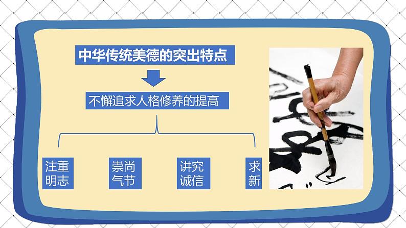 道德与法治 人教部编版 五年级上册 10《传统美德 源远流长》第一课时ppt课件+教案06