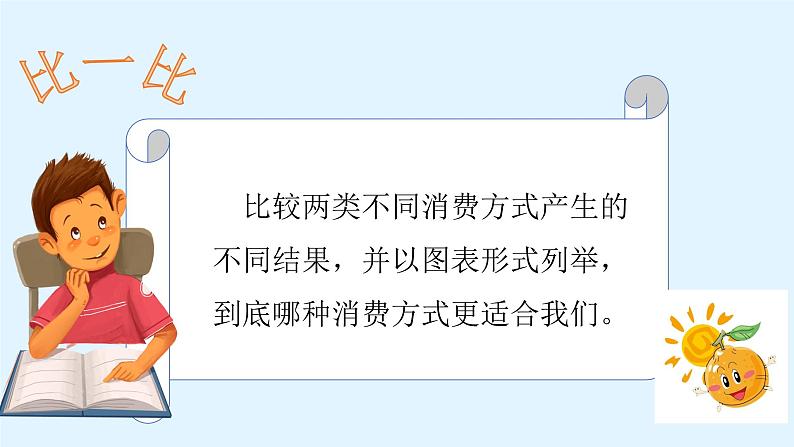 5.合理消费 第二课时课件05
