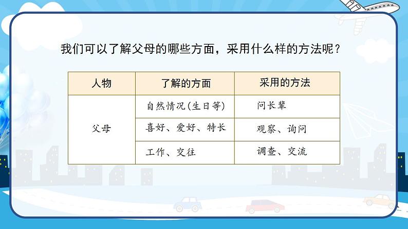 2022--2023学年部编版三年级道德与法治上册--11.爸爸妈妈在我心中(课件)第8页